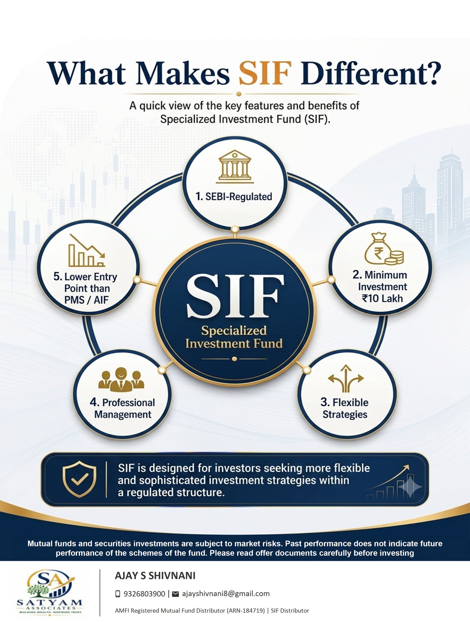 SIF Specialized Investment Fund Infographic